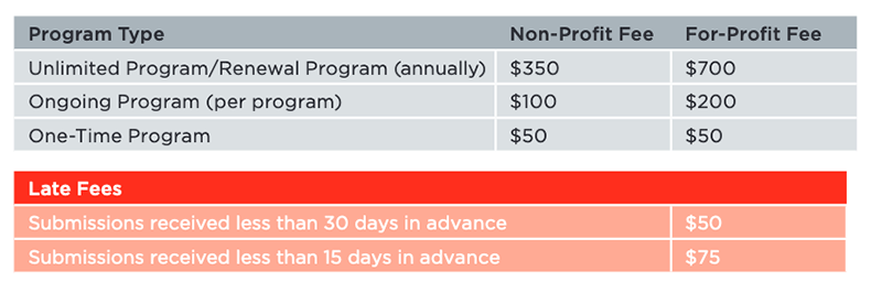 CE Provider Types and Fees