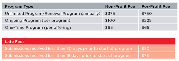 CE Provider Types and Fees